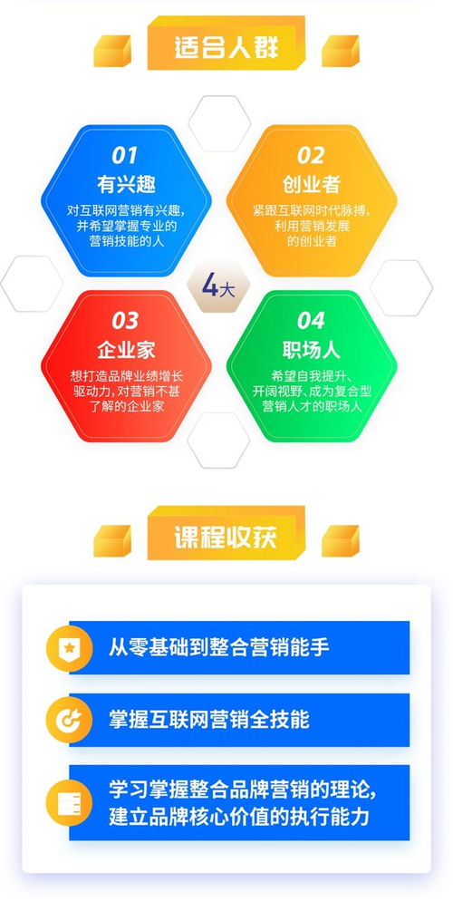 互聯(lián)網(wǎng)營銷7大秘訣 打造高粘性用戶，驅(qū)動業(yè)績飆升