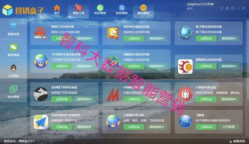 借力脫困 如何成為互聯(lián)網(wǎng)營(yíng)銷強(qiáng)者